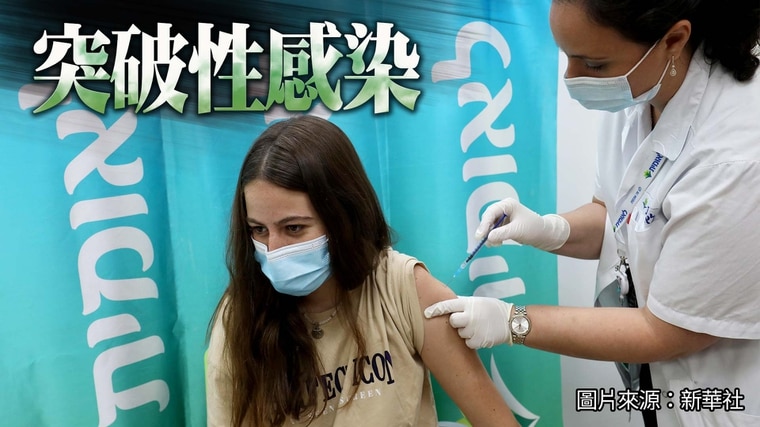 以色列研究：接种后“突破性感染” 恐出现长期症状
